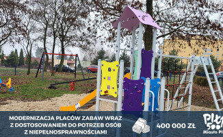 Budżet Piły na rok 2023