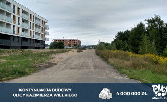 Budżet Piły na rok 2023