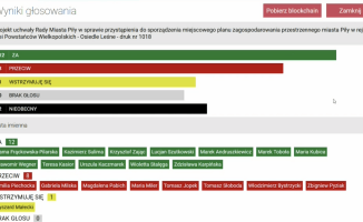 Była strzelnica, będzie...