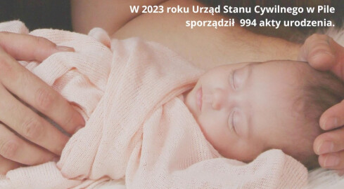 W 2023 roku przybyło nam jedynie 342 młodych pilan - grafika