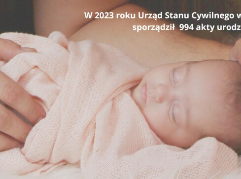 W 2023 roku przybyło nam jedynie 342 młodych pilan - grafika