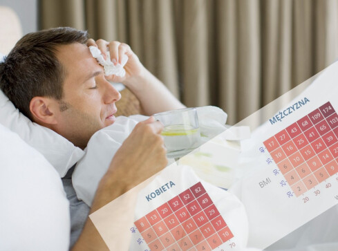 Chcesz wiedzieć, jak przejdziesz Covid-19? Ustal to w kalkulatorze - grafika