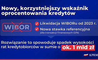 Rząd zwiększa pieniądze na dopłaty do rat kredytów na dom i mieszkanie