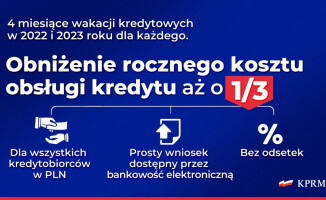 Rząd zwiększa pieniądze na dopłaty do rat kredytów na dom i mieszkanie