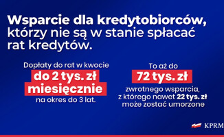 Rząd zwiększa pieniądze na dopłaty do rat kredytów na dom i mieszkanie