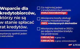 Rząd zwiększa pieniądze na dopłaty do rat kredytów na dom i mieszkanie