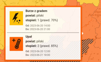 Będzie gorąco i burzowo – ostrzega IMGW