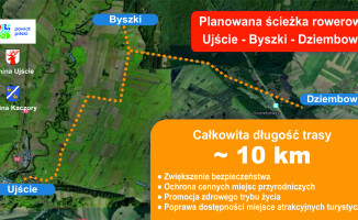 Powstanie ścieżka rowerowa na trasie Ujście - Byszki - Dziembowo