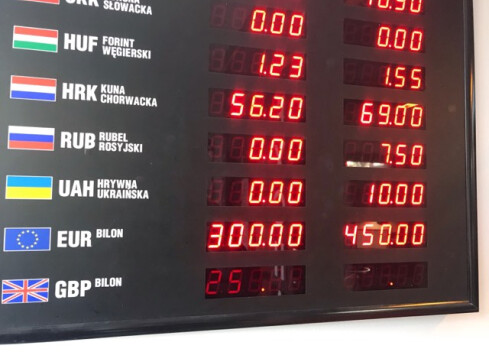 Podwyżka stóp procentowych: raty kredytów w górę - grafika