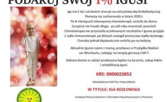 5-letnia Iga dzielnie walczy z białaczką. Potrzebna jest pomoc 