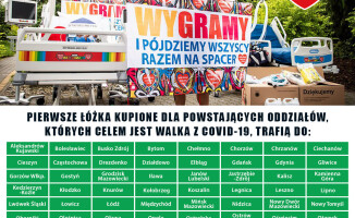 Covidowe łóżka dla pilskiego szpitala od Owsiaka 