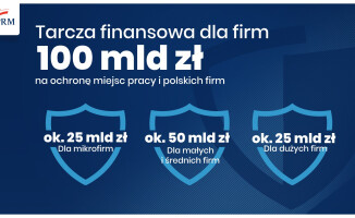 Tarcza Finansowa: 100 mld zł na ratowanie miejsc pracy i utrzymanie firm