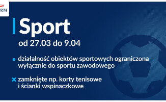 Rząd wprowadza nowe obostrzenia na Wielkanoc