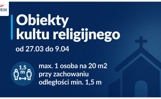 Rząd wprowadza nowe obostrzenia na Wielkanoc