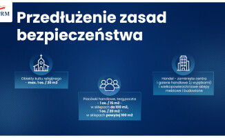 W Wielkopolsce przedłużone wszystkie obostrzenia