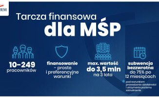 Tarcza Finansowa: 100 mld zł na ratowanie miejsc pracy i utrzymanie firm
