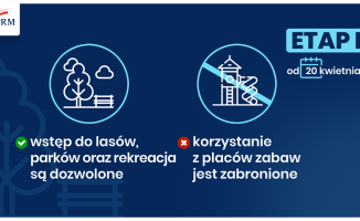 Od 20 kwietnia otwarte lasy i parki, więcej klientów w sklepach