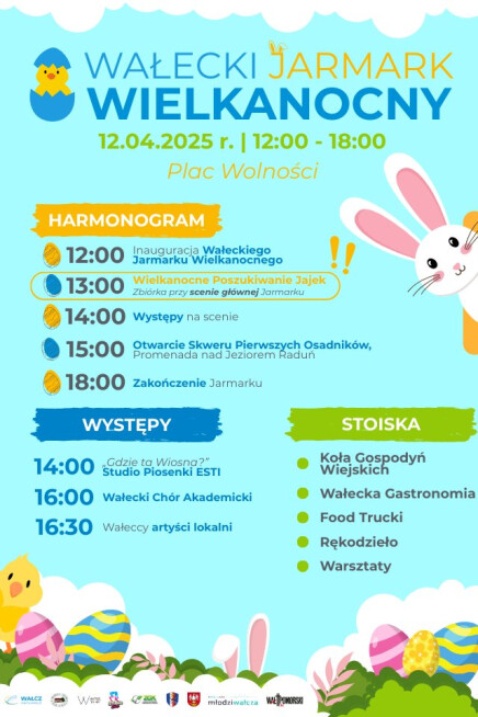 Wałecki Jarmark Wielkanocny - grafika